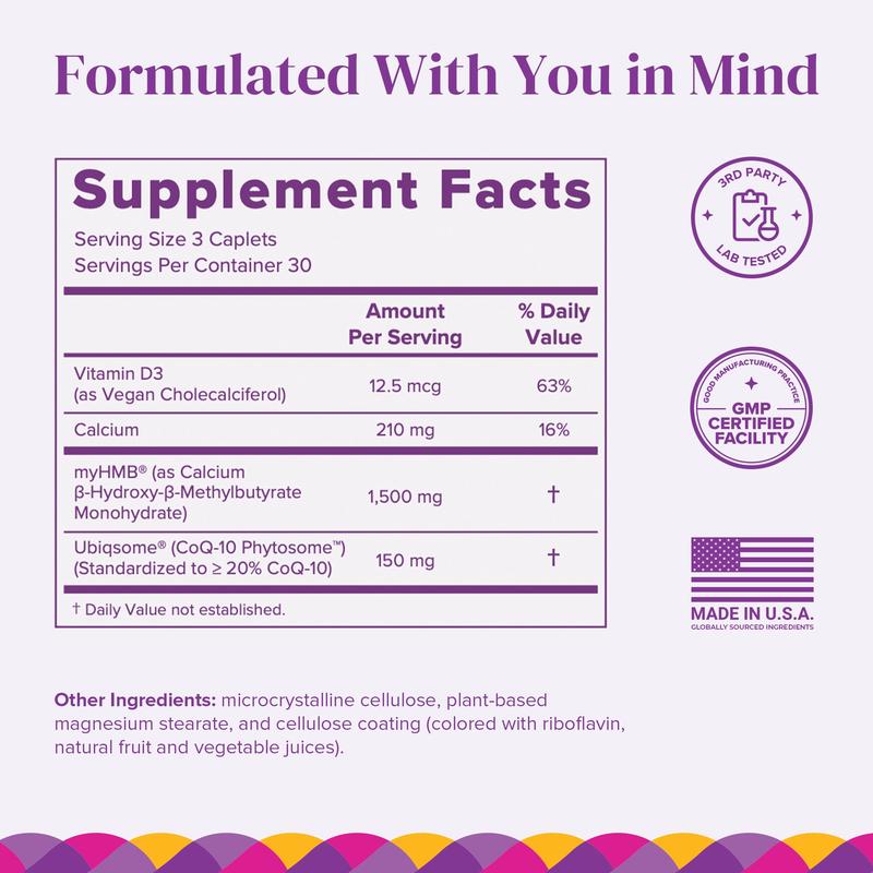 StayStrong Muscle Support