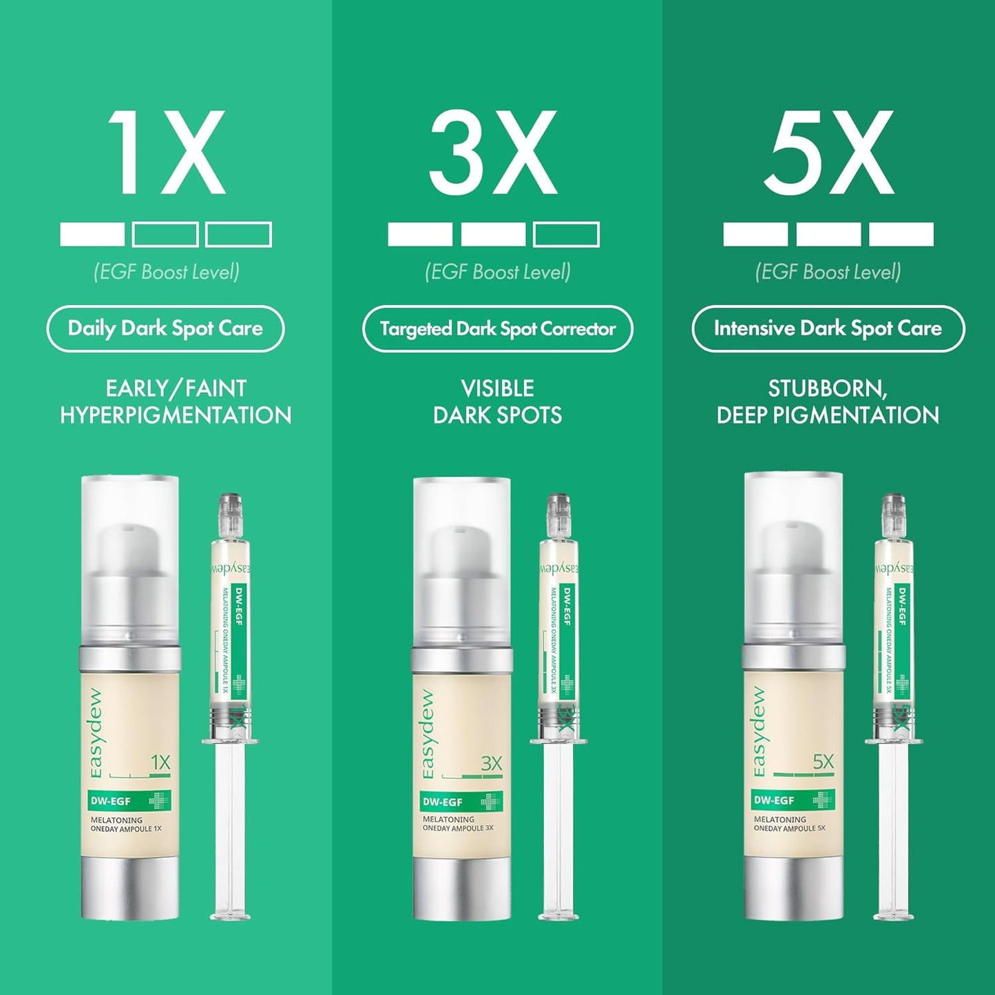 GlowPeptide™ Brightening Serum