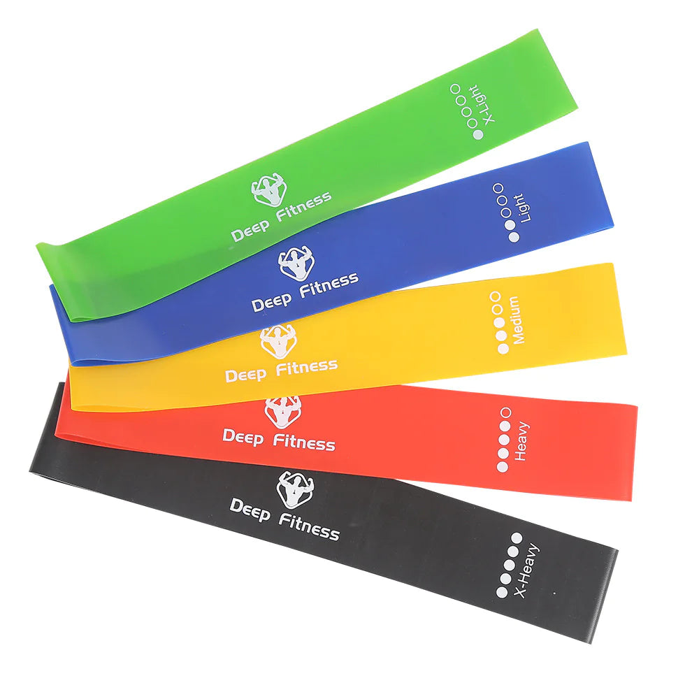 CoreTight Resistant Band
