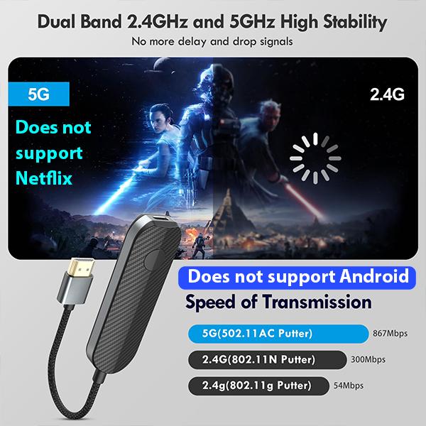 PocketCast HDMI