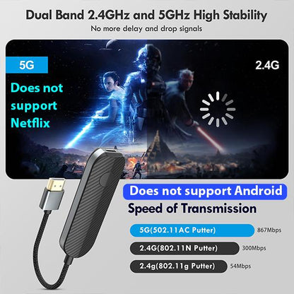 PocketCast HDMI