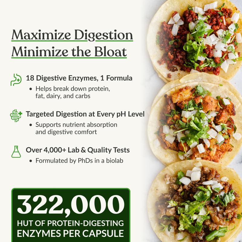 NutriBreak Digestive Support