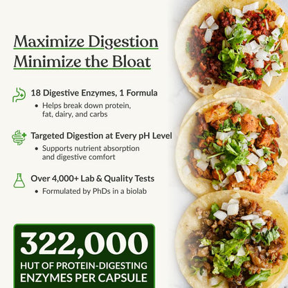 NutriBreak Digestive Support