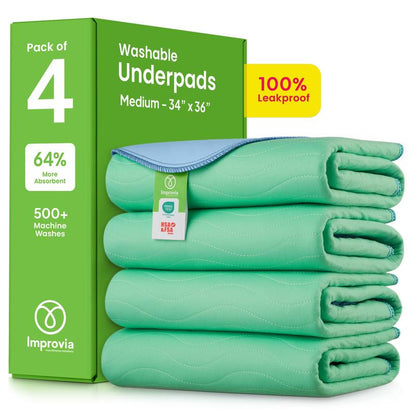 LeakGuard™ UnderPads