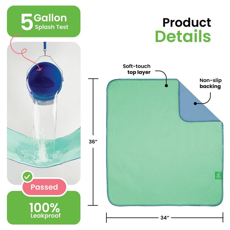LeakGuard™ UnderPads