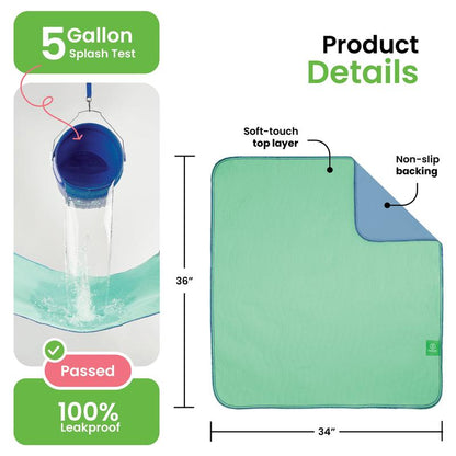 LeakGuard™ UnderPads