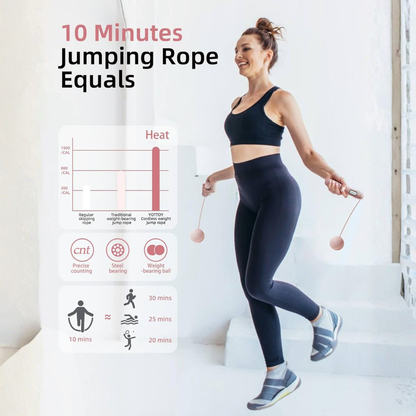 SlimPulse Jump Trainer