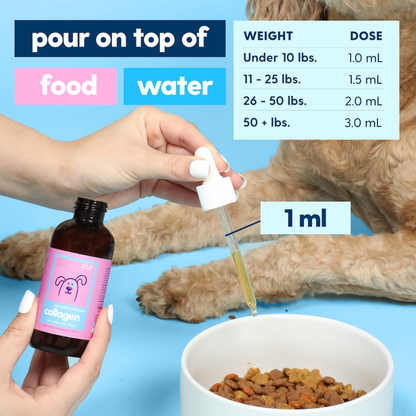 VitalPaws Collagen Drops