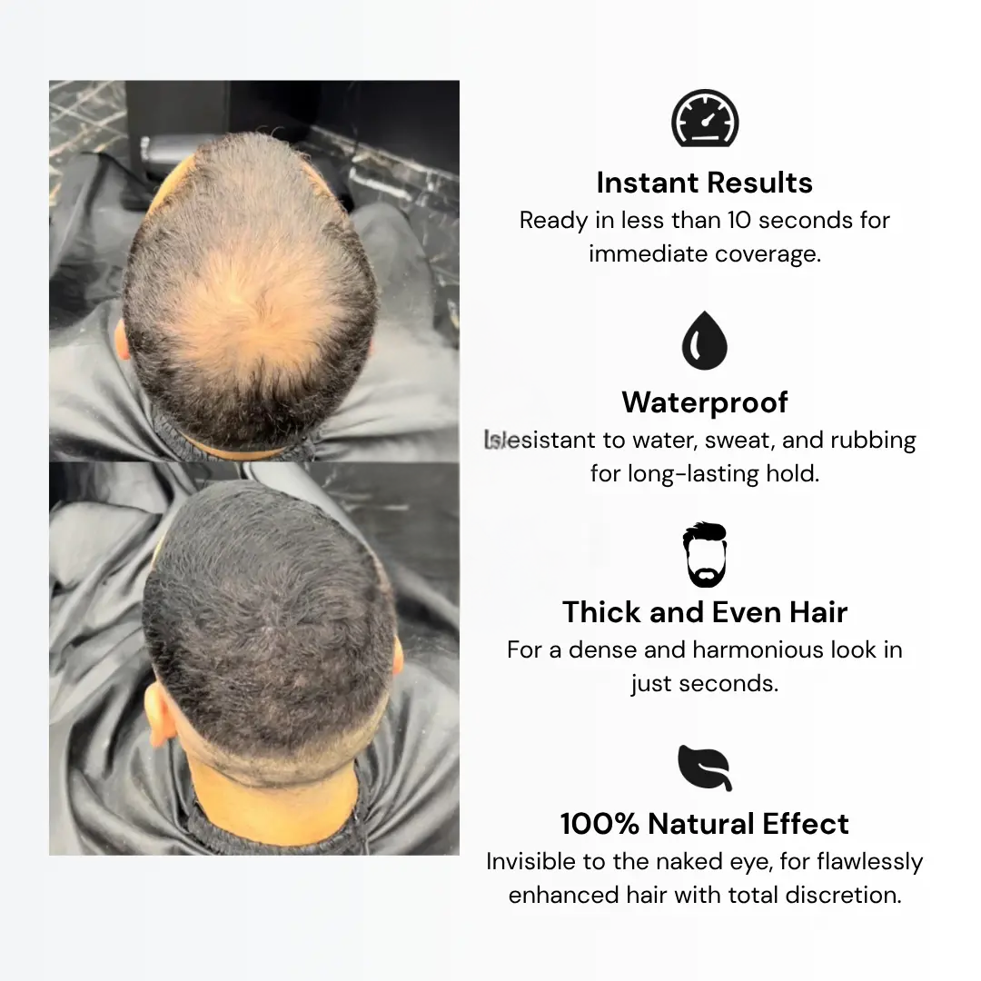 Crown Hair-Guard