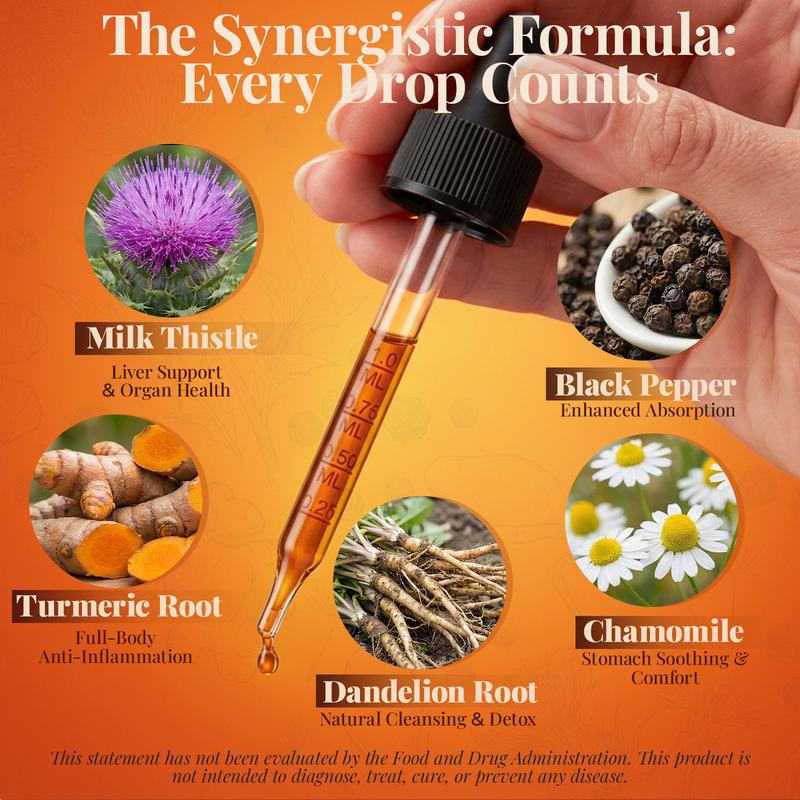 TurmericElixir Gut & Liver Drops