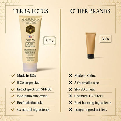Organic SunTallow SPF 50
