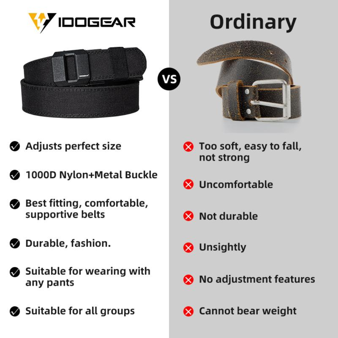TitanRatchet™ Nylon Belt