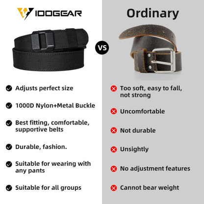 TitanRatchet™ Nylon Belt