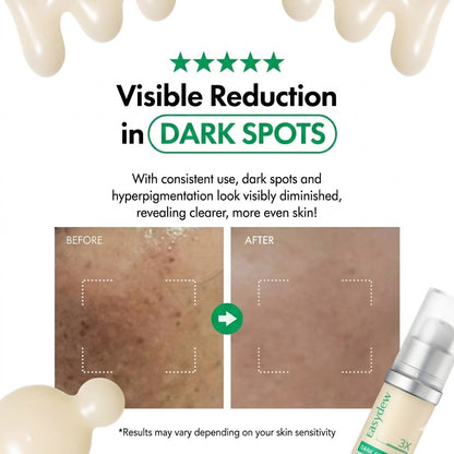 GlowPeptide™ Brightening Serum