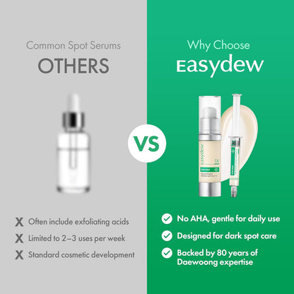GlowPeptide™ Brightening Serum