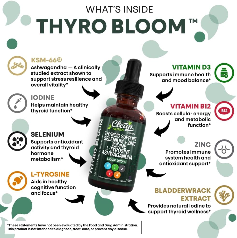 ThyroBloom Liquid Support