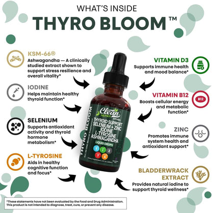 ThyroBloom Liquid Support