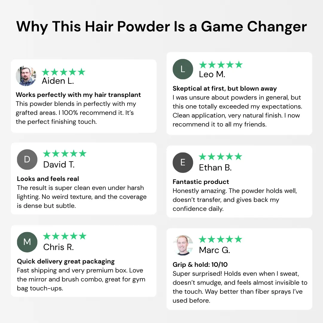 Crown Hair-Guard