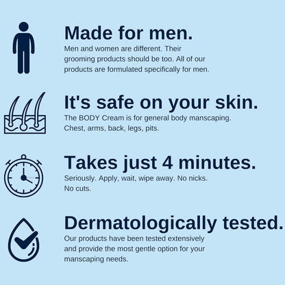 SmoothCrew Body Cream