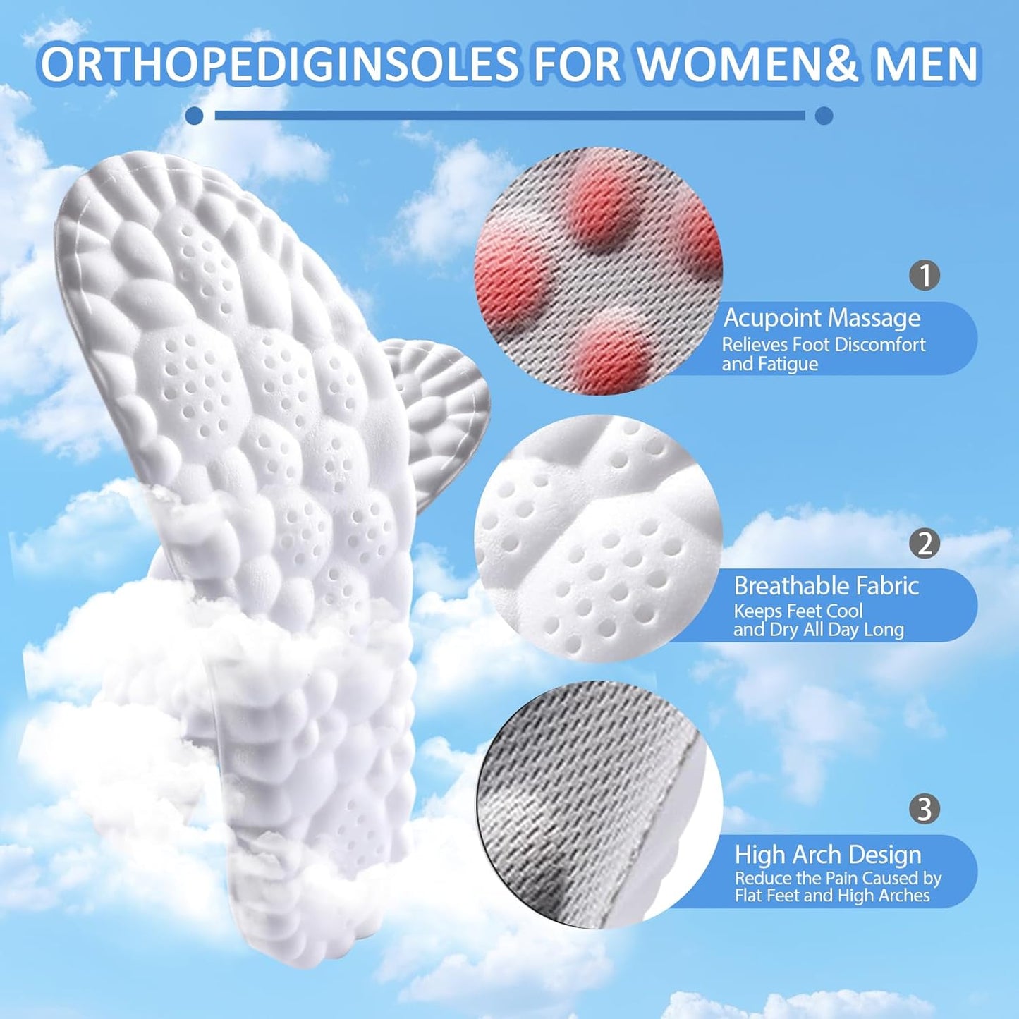 CloudComfort™ Shoe Inserts