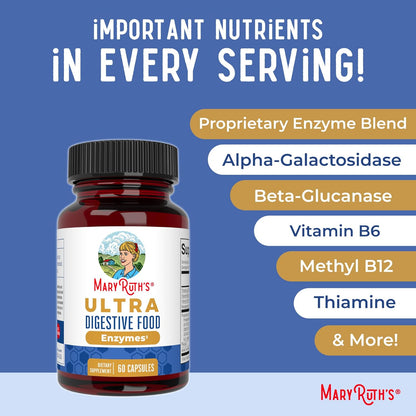 GutEase Digestive Enzymes