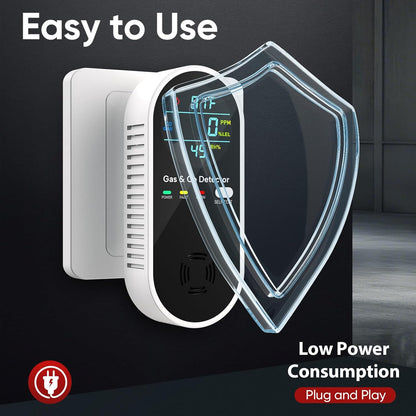 SafeSense 4X Home Monitor