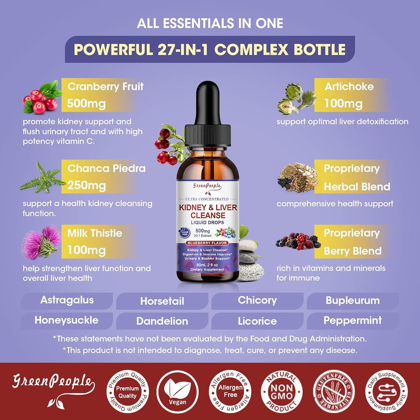 PureFlow Kidney Drops
