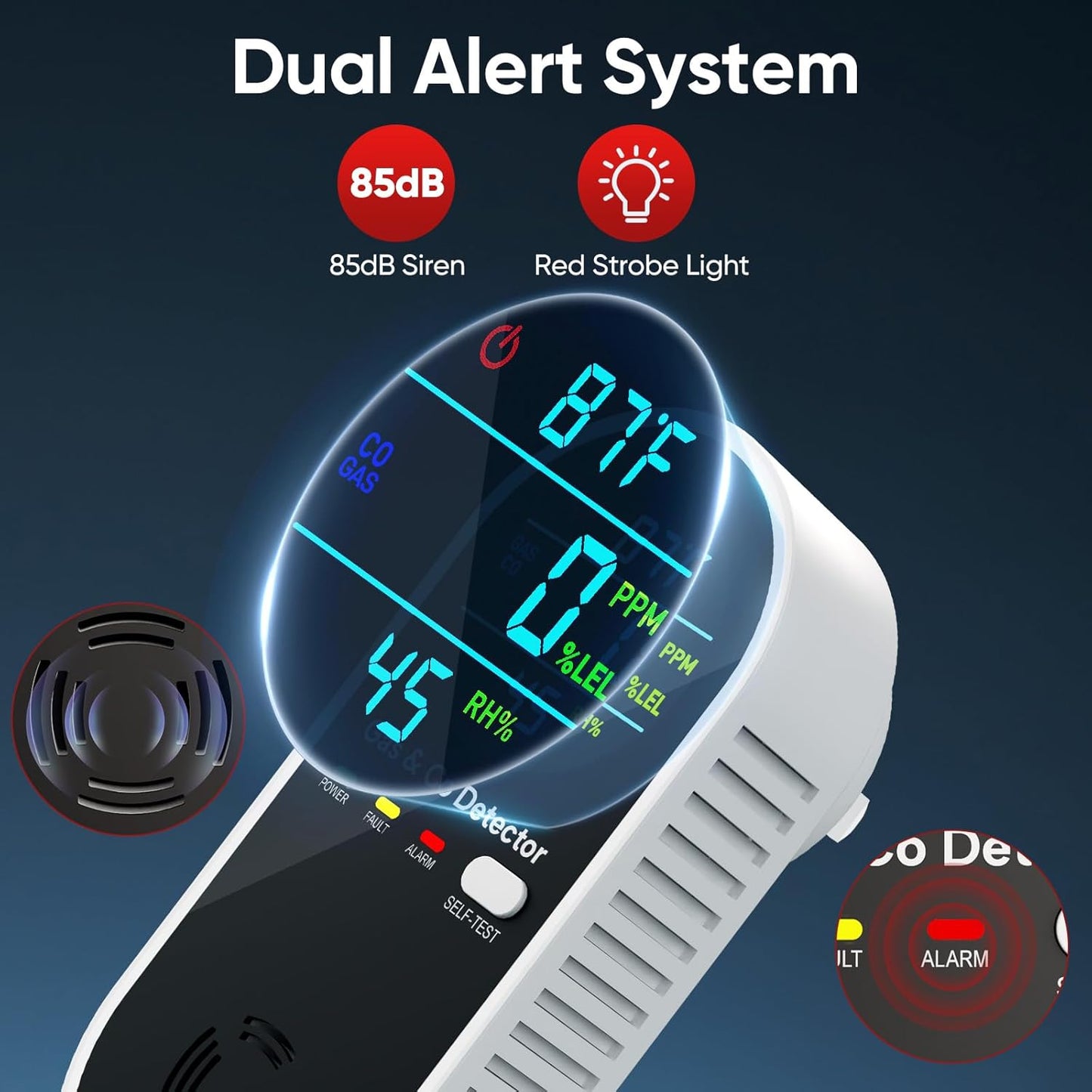 SafeSense 4X Home Monitor
