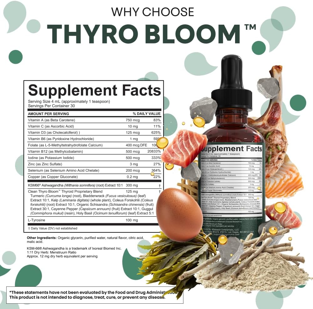 ThyroBloom Liquid Support