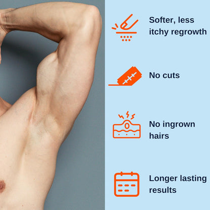 SmoothCrew Body Cream