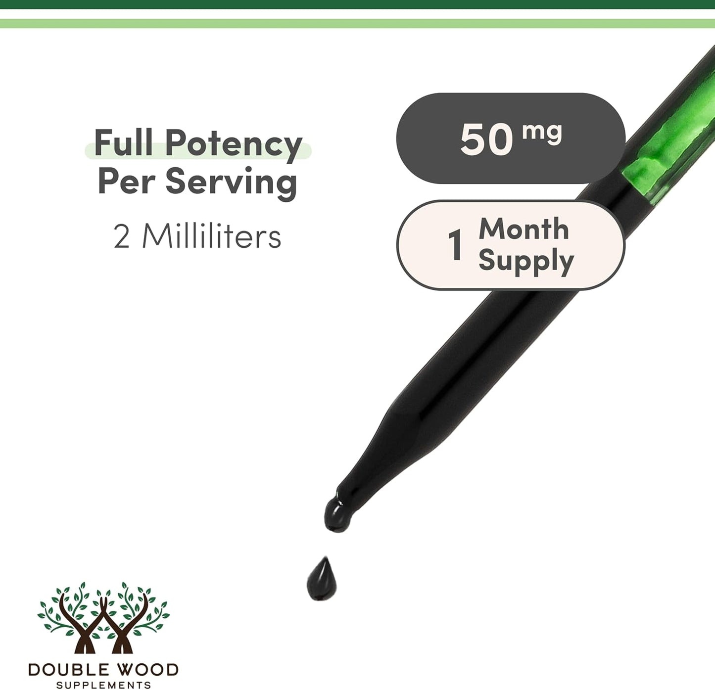 CleanCleanse Chlorophyll Drops