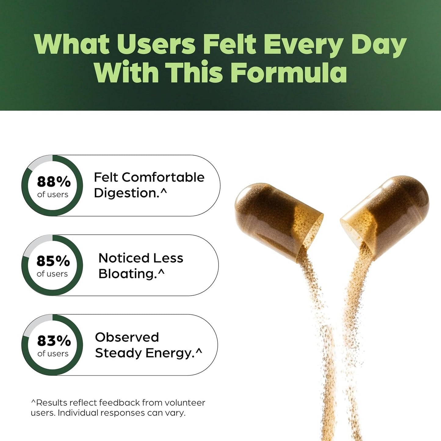 ClearLiver Daily Support