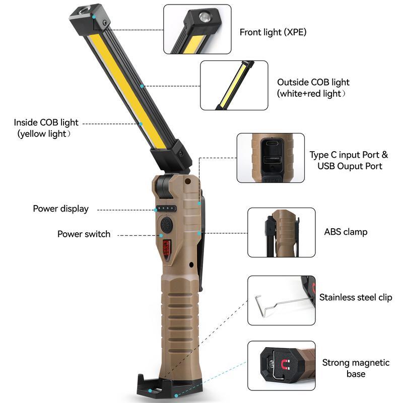 IronGrip Work Lamp