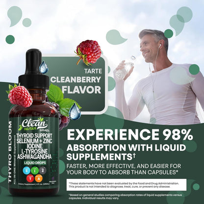ThyroBloom Liquid Support