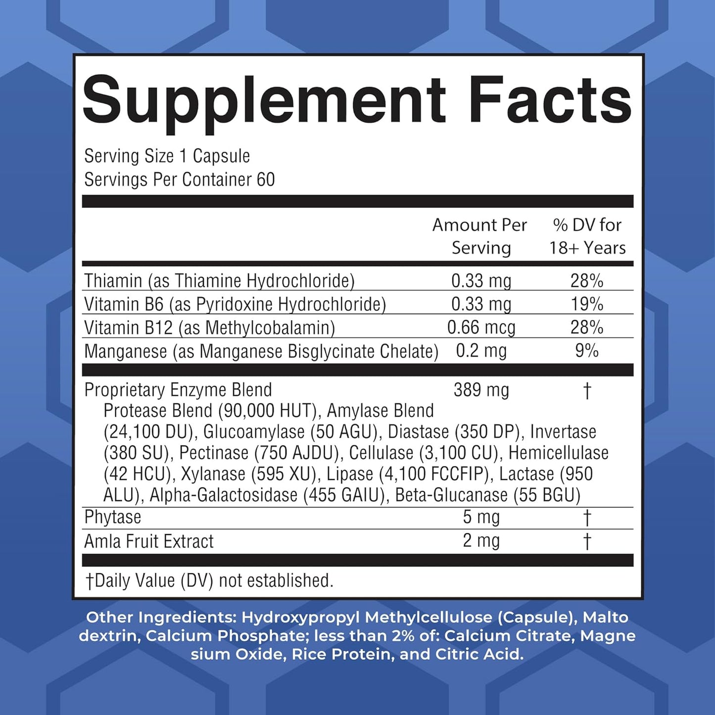 GutEase Digestive Enzymes
