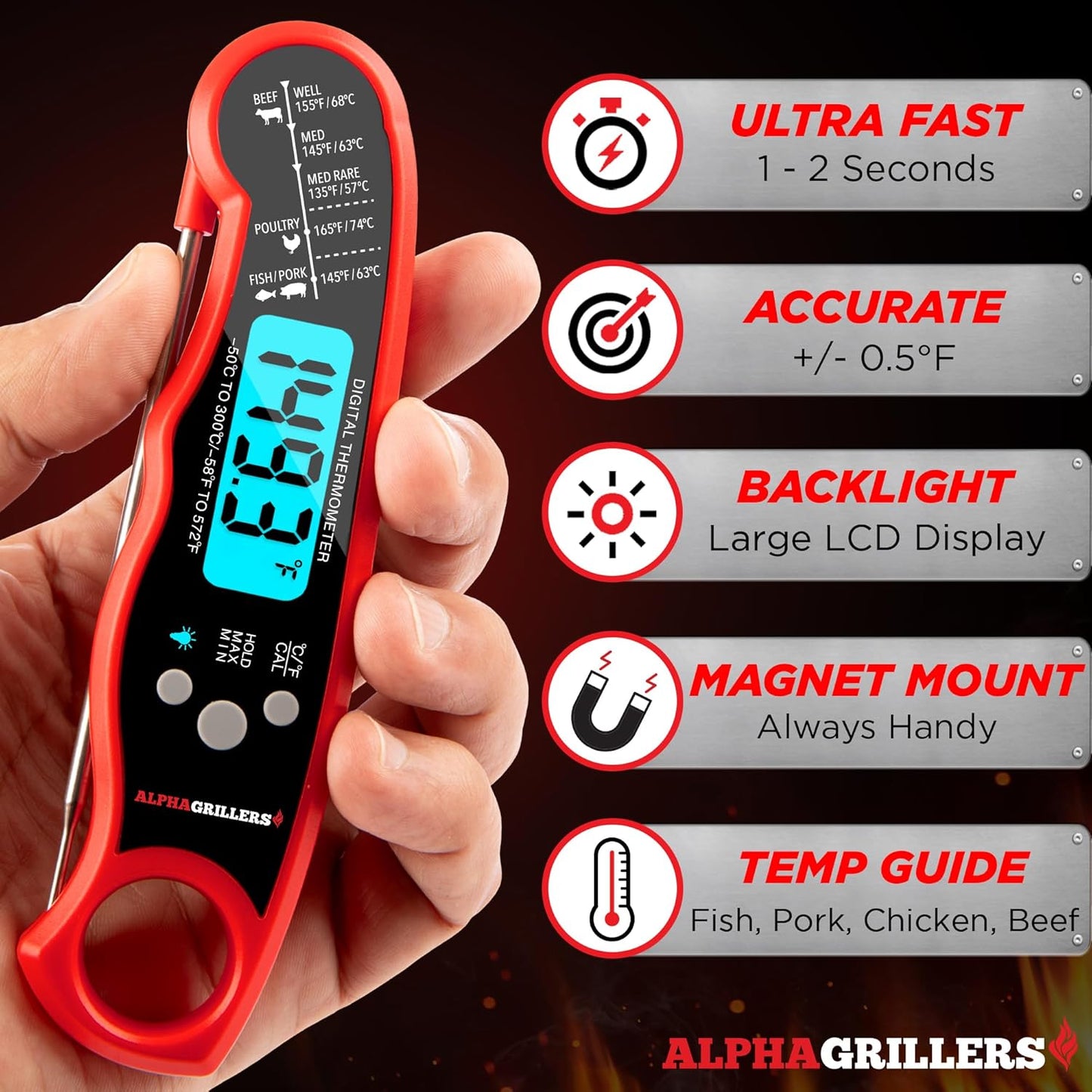 HeatSense Kitchen Thermometer