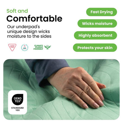LeakGuard™ UnderPads