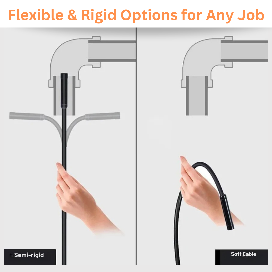 Eterna Borescope Pro