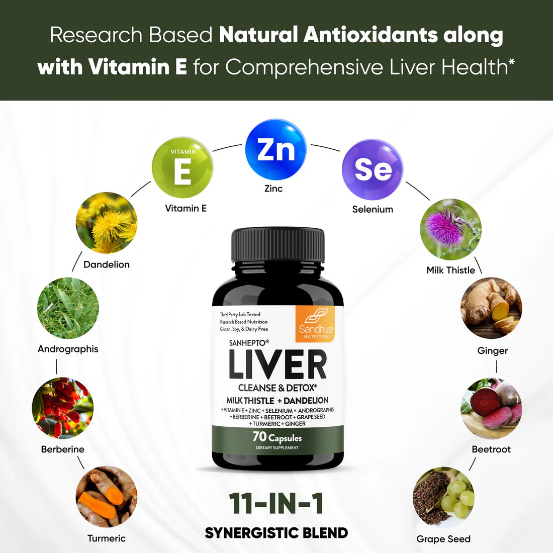 ClearLiver Daily Support