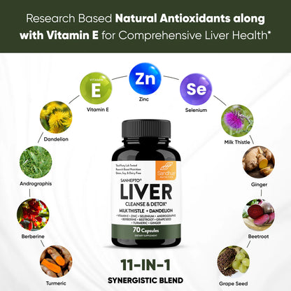 ClearLiver Daily Support