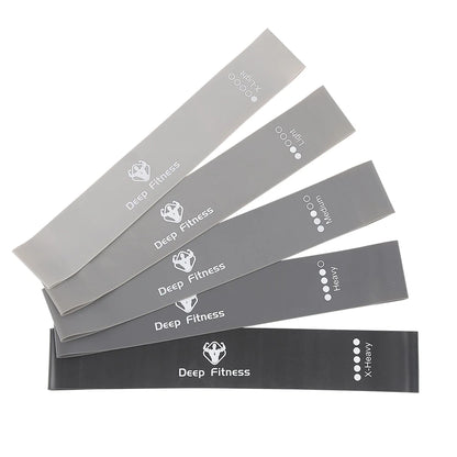 CoreTight Resistant Band