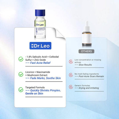 Leo Overnight Acne Buster