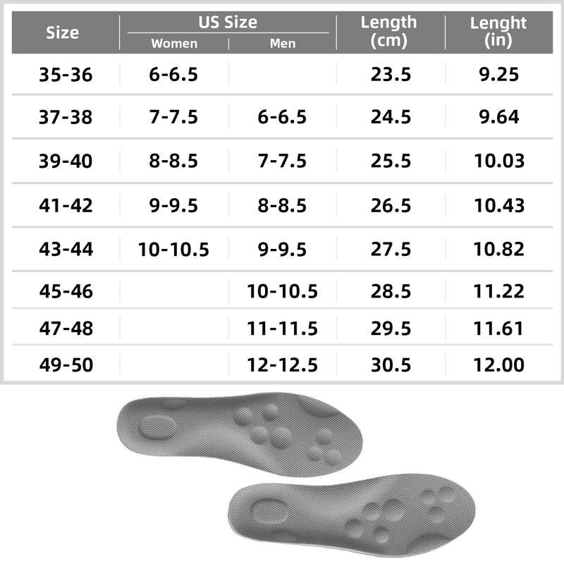 CloudComfort™ Shoe Inserts