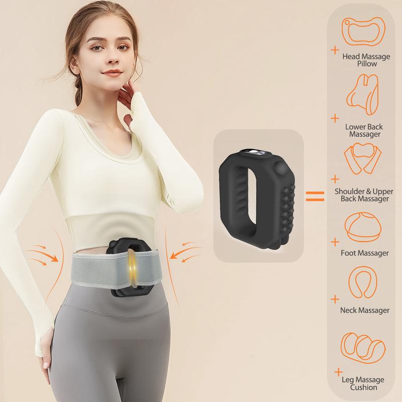 Fascia Relief Ring™