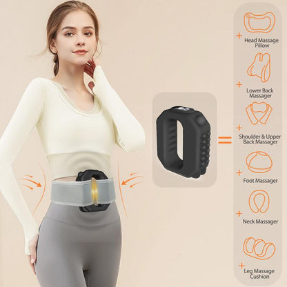 Fascia Relief Ring™