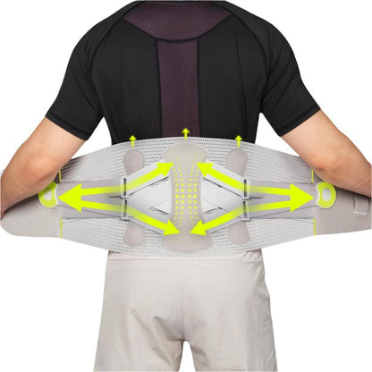 CoreLift Back Support