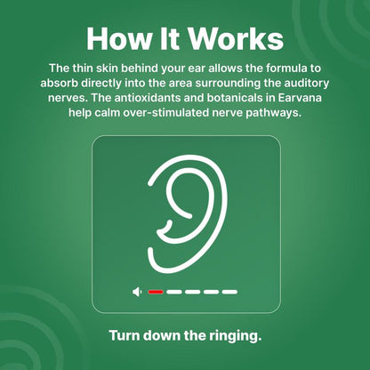 Earvana RingAway