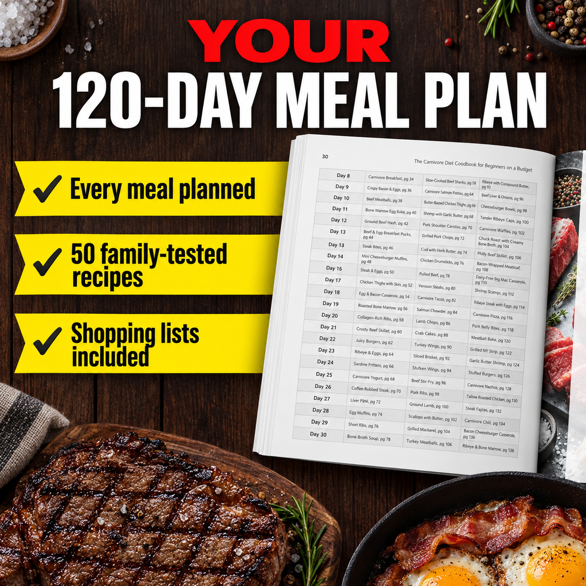 Zivara Carnivore Diet Made Simple