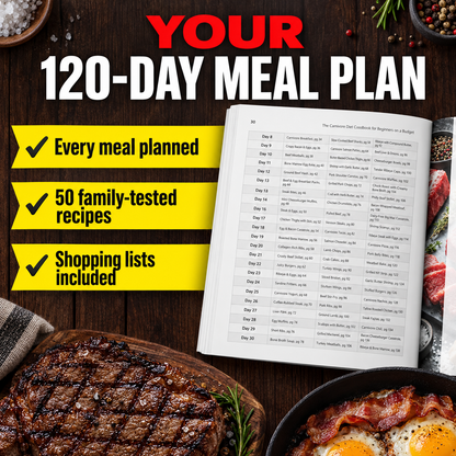 Zivara Carnivore Diet Made Simple
