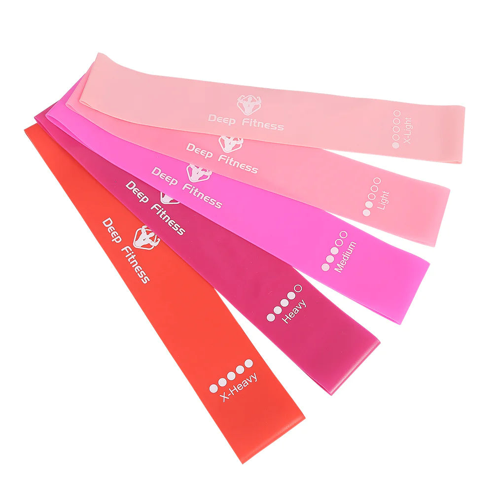 CoreTight Resistant Band